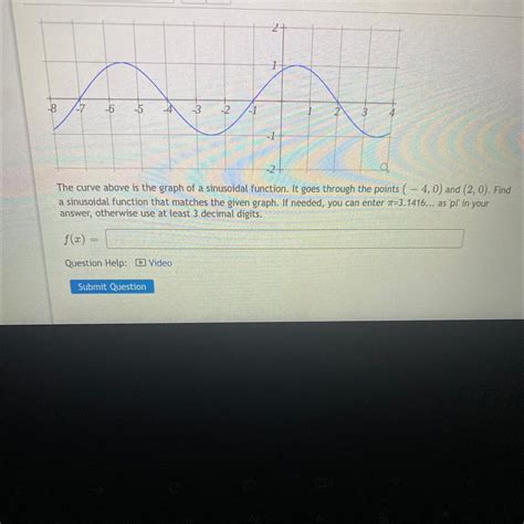 How To Find The Sinusoidal Function