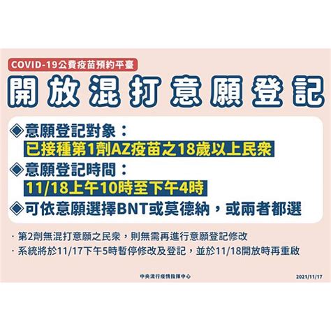 明10點開放az族登記混打意願！限時6小時 可選bnt或莫德納 亞洲電台