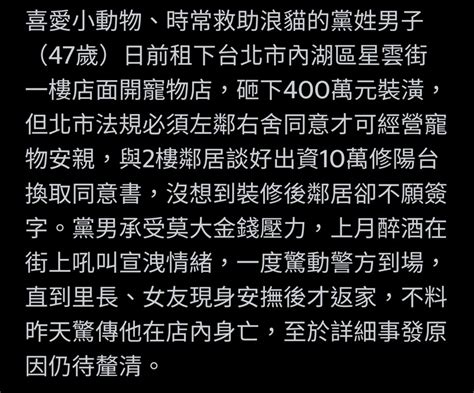 屢救浪貓！控鄰反悔「花400萬開不了店」 內湖寵物店老闆身亡 Mobile01