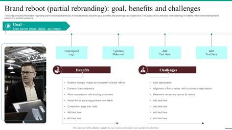 Guide For Systematic Brand Reboot Partial Rebranding Goal Benefits