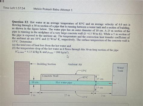 Solved Question E Hot Water At An Average Temperature Of Chegg