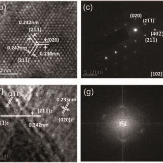 A Low Magnification TEM Images B HRTEM Image At The VO2 Rod End