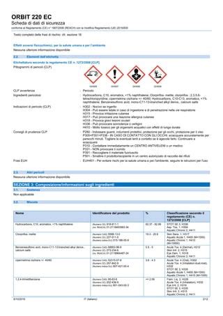 Ca701772 Orbit 220 Ec It V8 1 Clp PDF