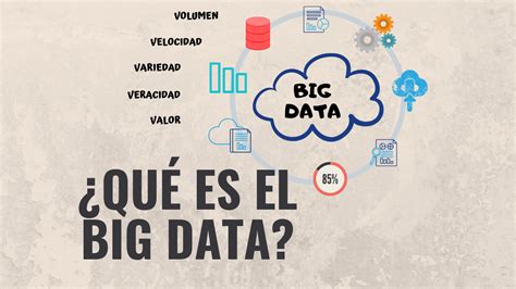 Qué es el BIG DATA Aprender BIG DATA desde cero