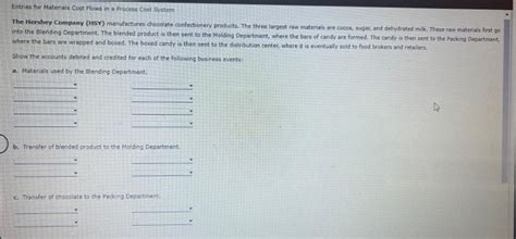 Solved Entries For Matenals Cost Flows In A Process Cost Chegg