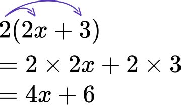 Simplifying Expressions - Math Steps, Examples & Questions