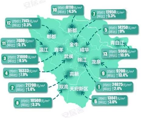 成都各区分布图成都区域分布图 随意优惠券