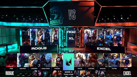 RGE Vs XL Week 1 Day 1 Match 4 LEC Summer Split 2020 S10