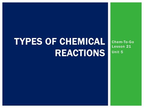 PPT Types Of Chemical Reactions PowerPoint Presentation Free