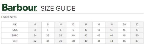 Sale Barbour Hat Size Chart In Stock