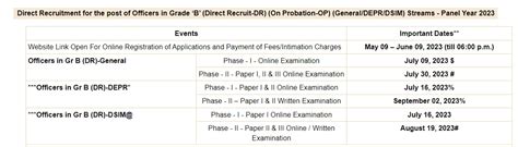 Rbi Officer Grade B Admit Card 2023 Phase I Hall Ticket Out