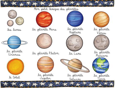 Planet Cutouts Solar System Projects For Kids, Solar System Planets