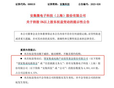 国家大基金又出手：减持！老虎社区美港股上老虎 老虎社区