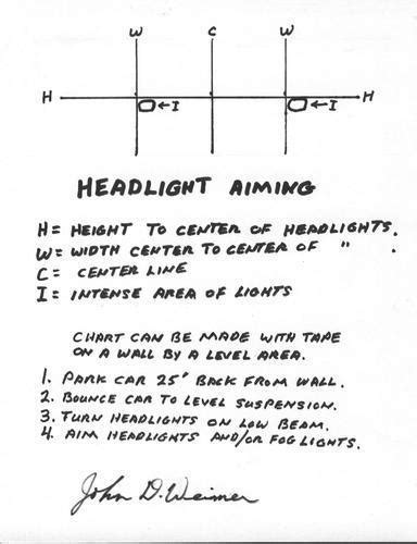 Headlight Aiming Wall Chart