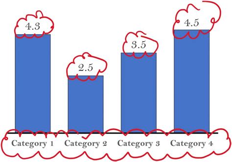 How to change font on all your slides in PowerPoint (Step-by-Step)