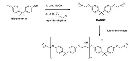 Solved Ho Oh 1 2 Eq Naoh Ci Bis Phenol A Epichlorohydrin