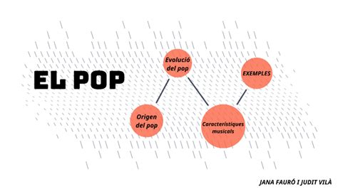 el pop by Judit Vilà Pi on Prezi
