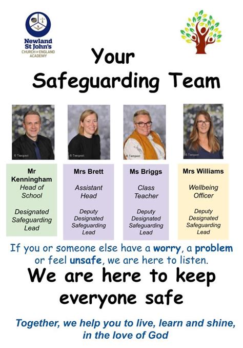 Newland St Johns Church Of England Academy Safeguarding