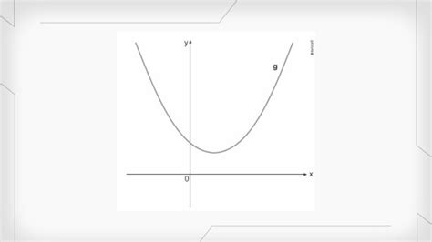 Lá Vem O Enem Questões De Matemática Testam Conhecimentos Sobre Função