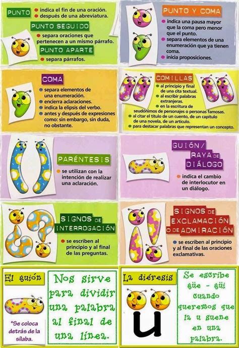 Signos de puntuación ilustrados Signos de puntuacion Ortografia y