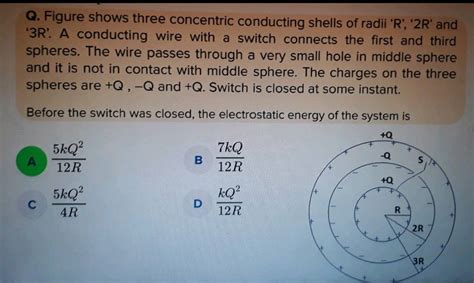 A Solid Conducting Sphere Of Radius A Having A Charge Q Is Surrounded