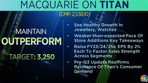 CNBCTV18Market MS Gives Overweight Rating On Titan Says Initial Q3