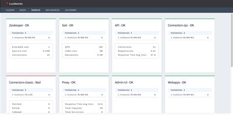 Lucidworks Fusion Reviews 2025 Details Pricing And Features G2