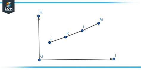 Extrapolation | Definition & Meaning