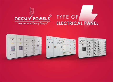 Types of electrical control panel - Accu-Panels Energy - Control Panel ...