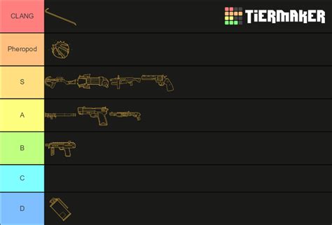 HL2 Weapons Tier List (Community Rankings) - TierMaker