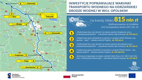 Aktualno Ci Wody Polskie W Gliwicach Inwestuj W Odrza Sk Drog Wodn