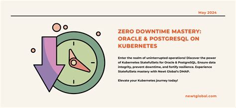 Zero Downtime Oracle And Postgresql On Kubernetes Newt Global