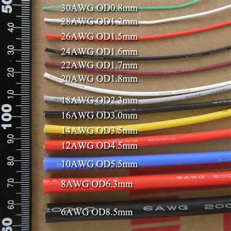 26AWG Flexible Silicone Wire Cable Soft High Temperature Tinned copper ...