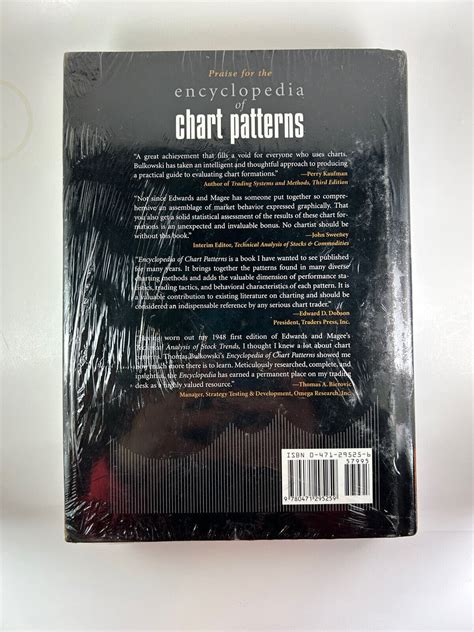 Wileytradingser3aencyclopediaofchartpatternsbythomasn