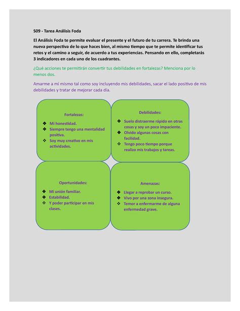 Ivu Actividad Franco Sandoval Rivera S Tarea An Lisis Foda El