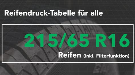 Reifendruck für 215 65 R16 Reifen Tabelle Sommer Winter Allwetter