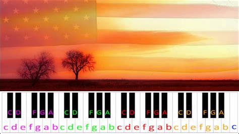 America, the Beautiful by Samuel A. Ward | Piano Letter Notes