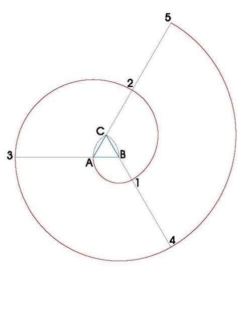 Fotos De Espiral De Tres Centros Doy Coronita Gracias Brainly Lat