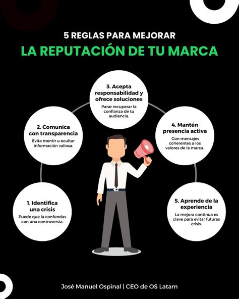 ¿crisis Reputacional 5 Reglas Para Mejorar La Reputación De Tu Marca