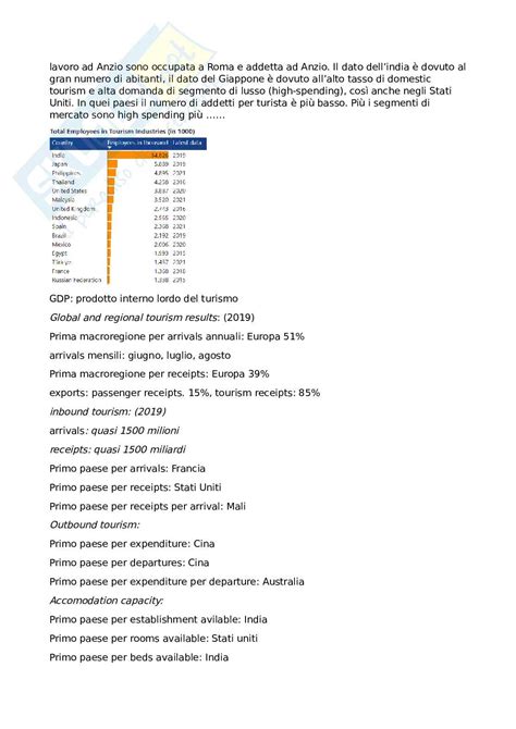 Appunti Di Geografia Umana Geografia Del Turismo Fondamenti Di Geografia