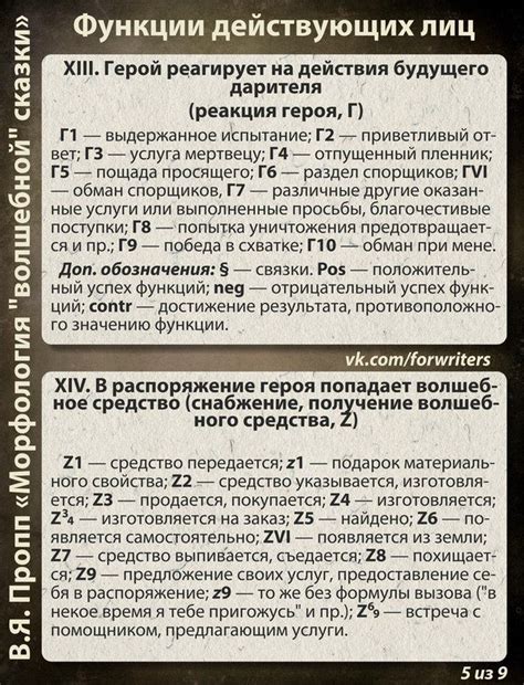 Пин от пользователя Земляная Татьяна на доске Библиотека ...