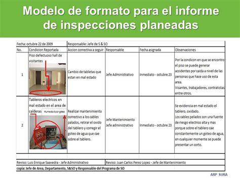 Resultado De Imagen Para Ejemplos De Formatos De Inspecciones De Seguridad Formato Seguridad