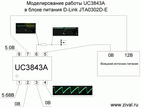 Как проверить шим контроллер блока питания