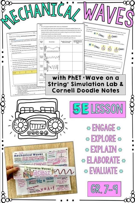 Lesson Plan About Waves Grade 7