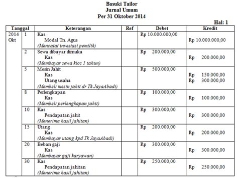 ☑ Contoh soal jurnal umum sampai ayat jurnal penyesuaian | boehm's blog