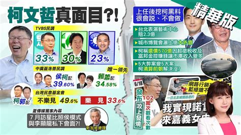 【洪淑芬報新聞】tvbs民調 柯33逆轉藍綠奪冠 侯友宜墊底｜若非大巨蛋何必受鳥氣 李四川籲市民評理 精華版 中天電視ctitv