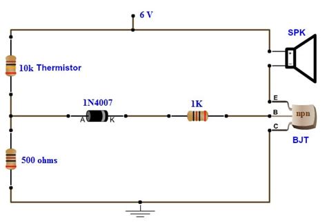 Fire Alarm System - ELECTRICAL PROJECTS