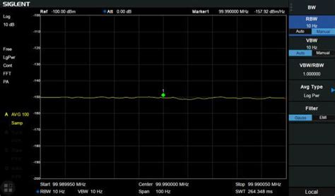 Siglent Ssa3015x Plus 1 5 Ghz Spectrum Analyzer With Tracking