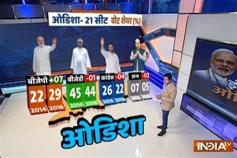 Indiatv Cnx Opinion Poll Bjp To Find It Tough Against Naveen Patnaiks