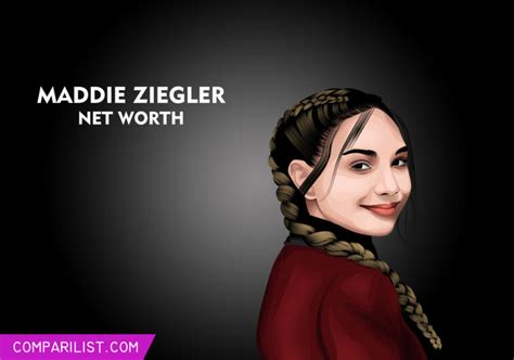Maddie Ziegler Net Worth 2019 | Sources of Income, Salary and More